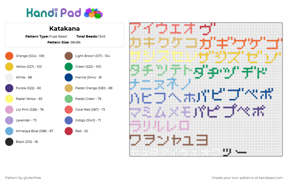 Katakana - Fuse Bead Pattern by glutenfree on Kandi Pad - blue, japanese, katakana, language, orange, pink, syllabary, yellow