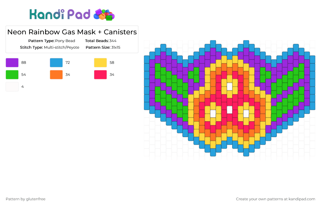 Neon Rainbow Mask - Pony Bead Pattern by glutenfree on Kandi Pad - light blue,purple,yellow,green,mask,rainbow,neon