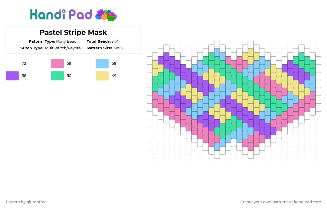 Pastel Stripe Mask - Pony Bead Pattern by glutenfree on Kandi Pad - weave,stripes,purple,light blue,pink,mask,kawaii,pastel