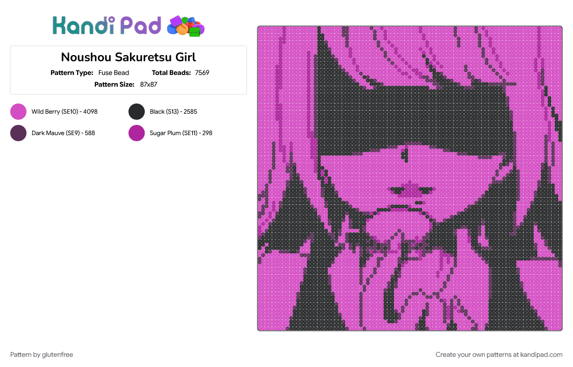 Noushou Sakuretsu Girl - Fuse Bead Pattern by glutenfree on Kandi Pad - anime, black, gumi, hatsune miku, megpoid, music, pink, rerulili, vocaloid