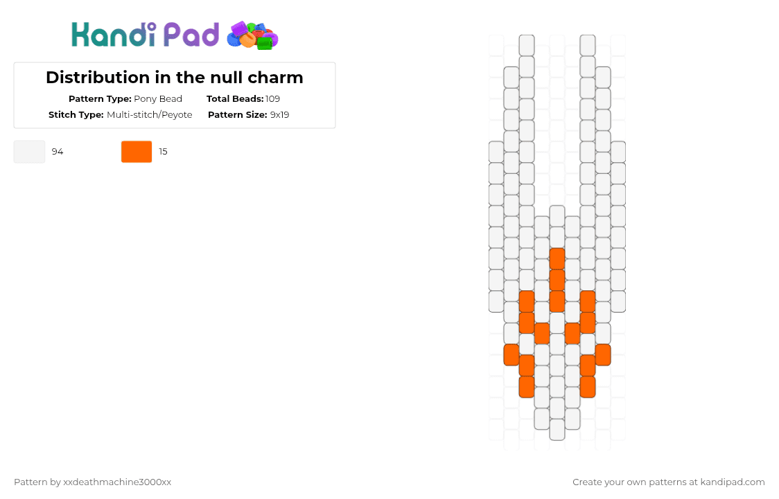 Distribution in the null charm - Pony Bead Pattern by xxdeathmachine3000xx on Kandi Pad - white