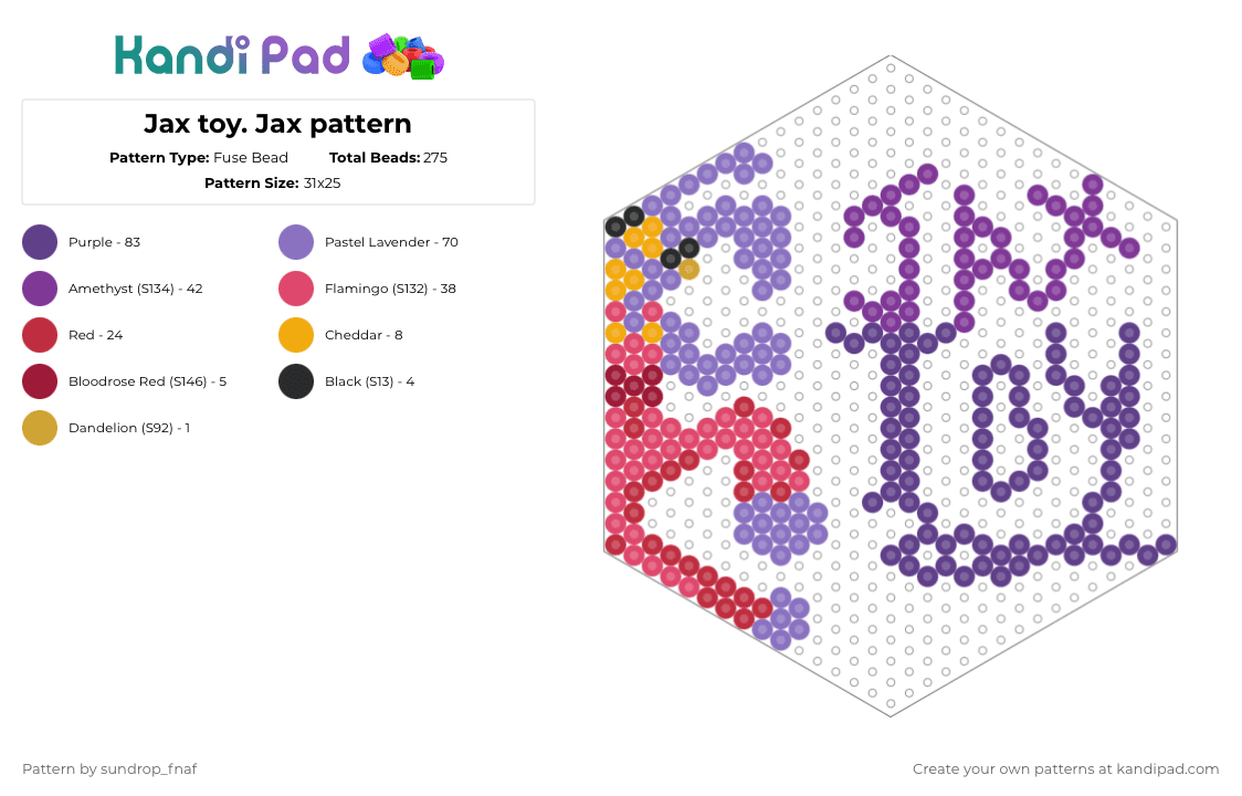 Jax toy. Jax pattern - Fuse Bead Pattern by deleted_user_845604 on Kandi Pad - 