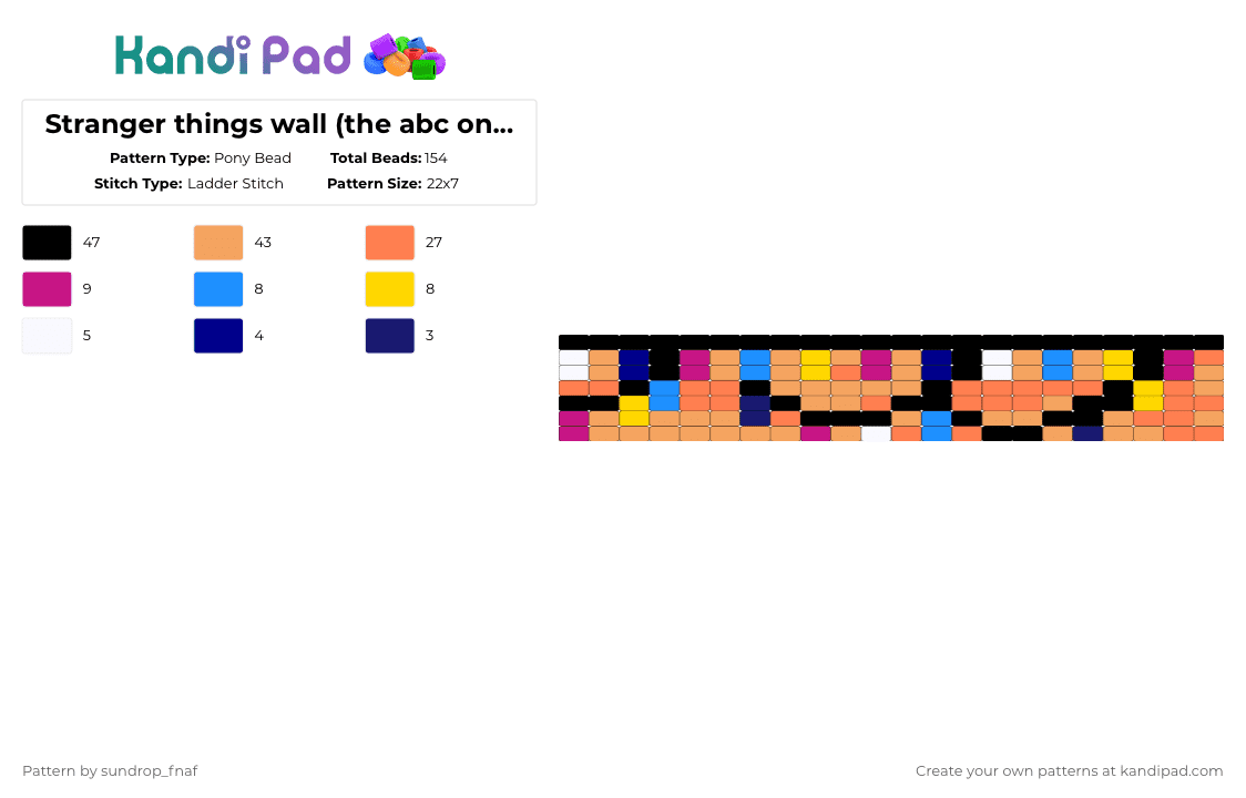 Stranger things wall (the abc one) for my friend - Pony Bead Pattern by deleted_user_845604 on Kandi Pad - 