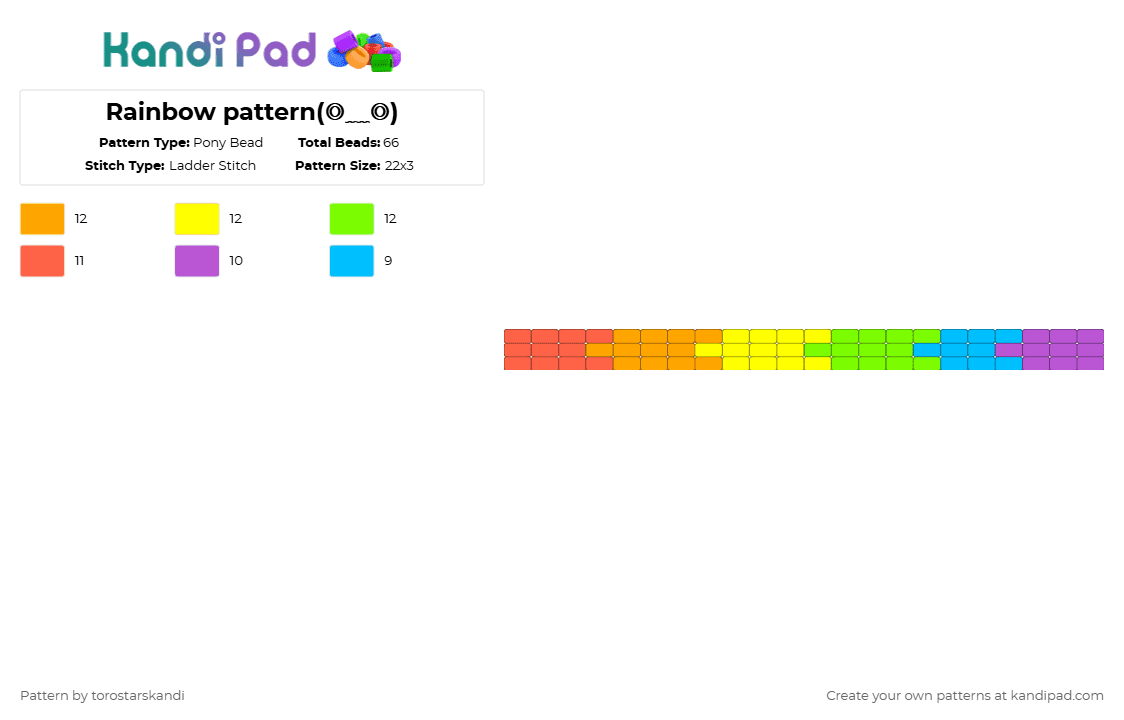 Rainbow pattern(◎﹏◎) - Pony Bead Pattern by torostarskandi on Kandi Pad - red,orange,yellow,green