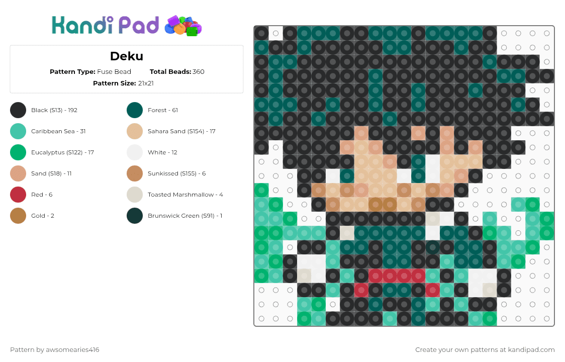 Deku - Fuse Bead Pattern by awsomearies416 on Kandi Pad - black,gray,beige,teal