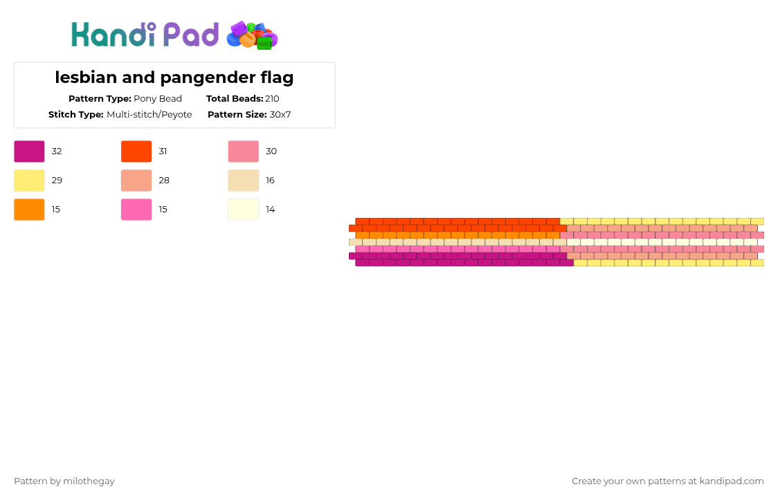 lesbian and pangender flag - Pony Bead Pattern by milothegay on Kandi Pad - pink,beige