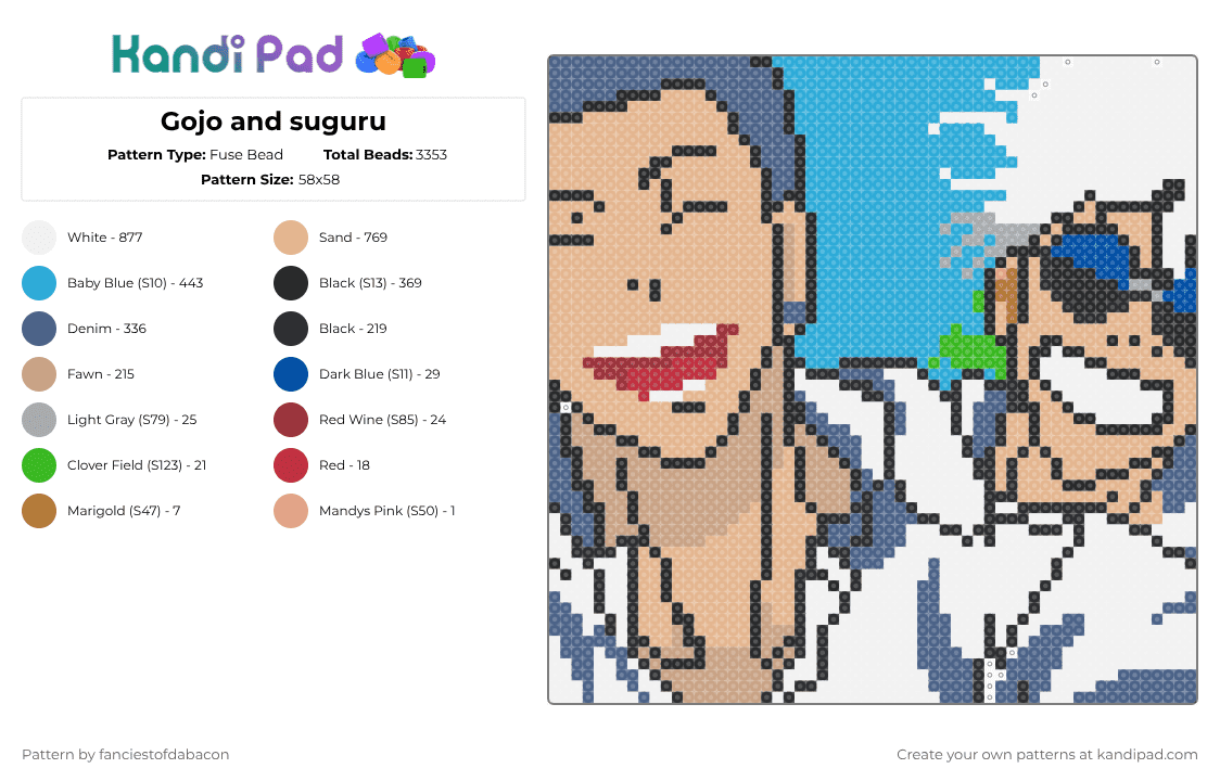 Gojo and suguru - Fuse Bead Pattern by fanciestofdabacon on Kandi Pad - blue,beige,light blue