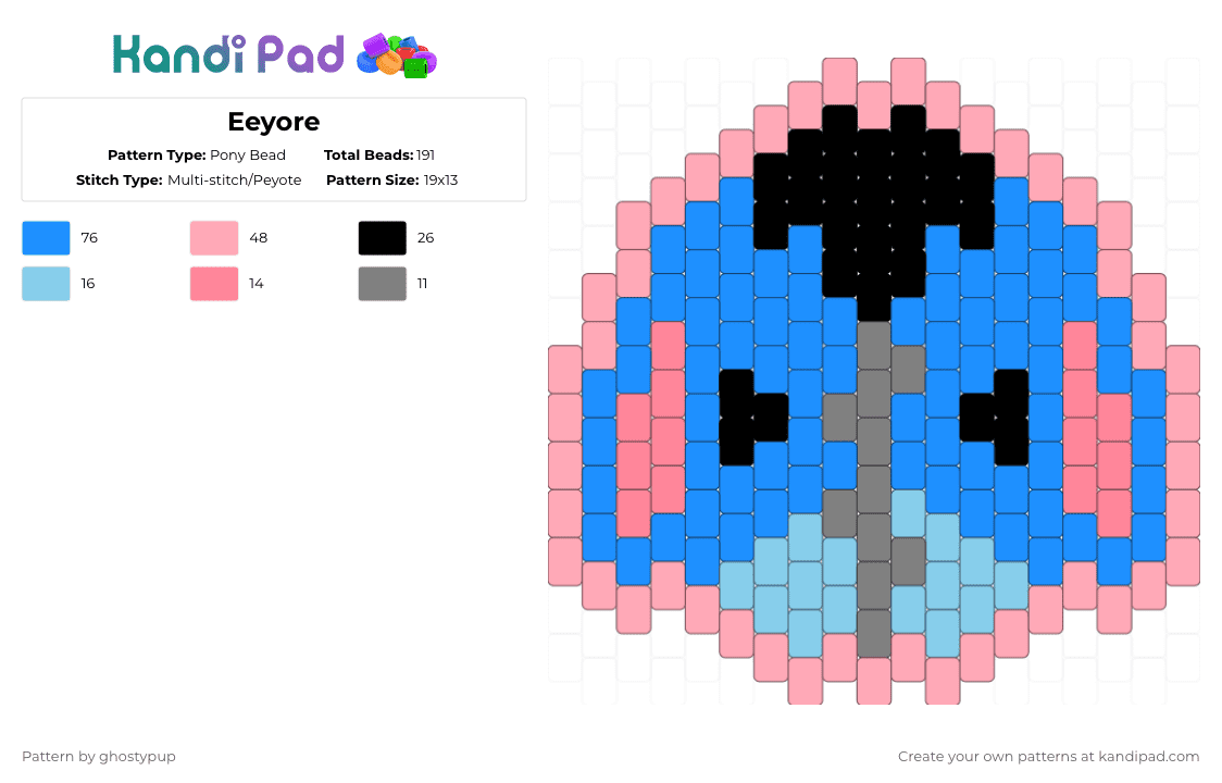 Eeyore - Pony Bead Pattern by ghostypup on Kandi Pad - light blue,pink