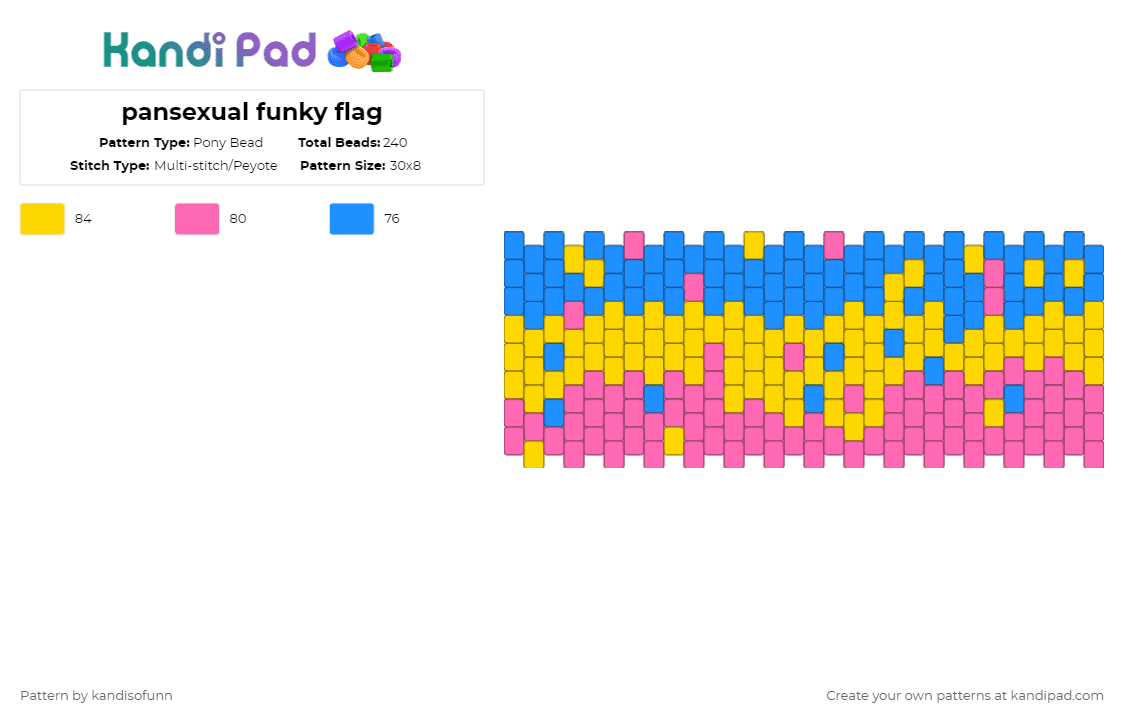 pansexual funky flag - Pony Bead Pattern by k4ithez0mb13z on Kandi Pad - pink,yellow