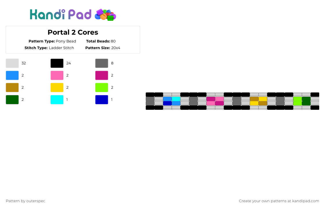 Portal 2 Cores - Pony Bead Pattern by outerspec on Kandi Pad - white,gray,pink,green,portal,robot,cuff