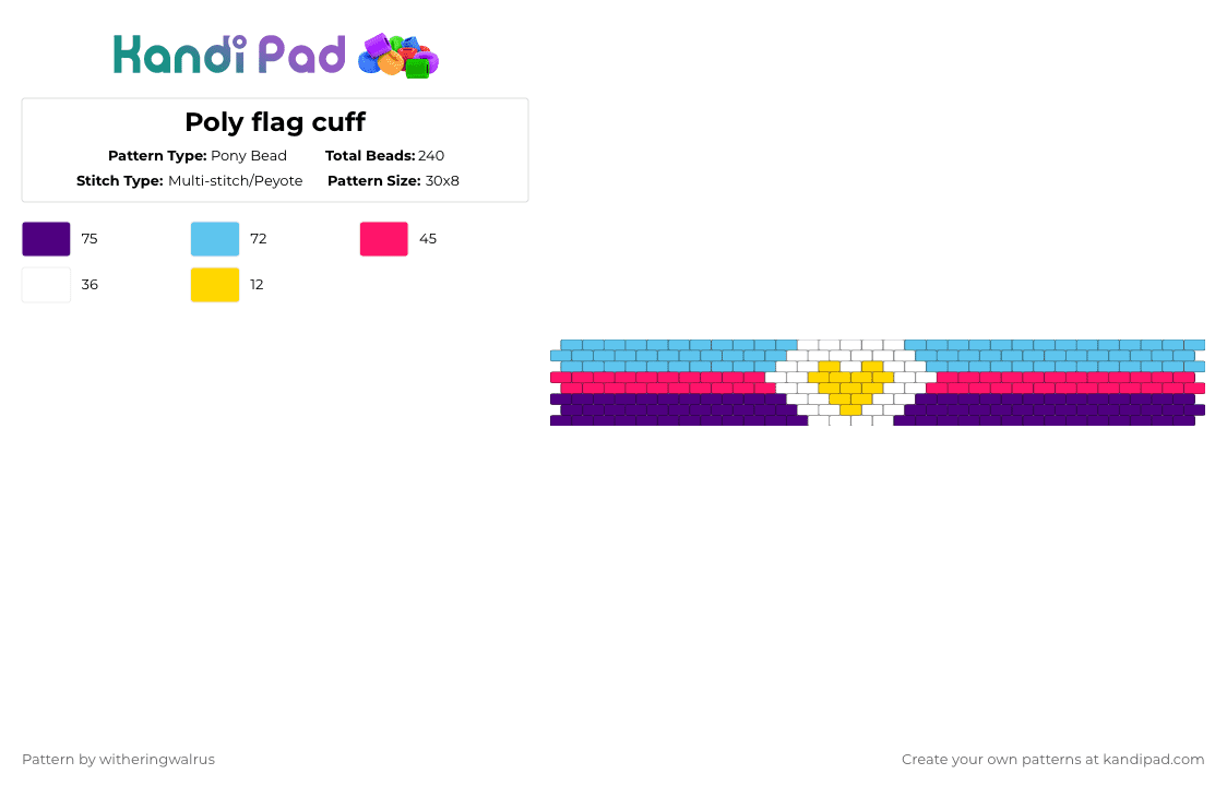Poly flag cuff - Pony Bead Pattern by witheringwalrus on Kandi Pad - light blue,purple,lgbtq,gay,polyamory,cuff,pattern,multistitch,peyote,lgbtqia