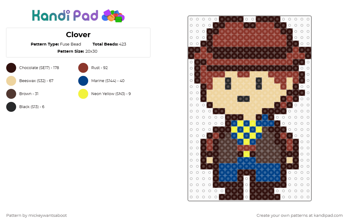 Clover - Fuse Bead Pattern by mickeywantsaboot on Kandi Pad - brown,red