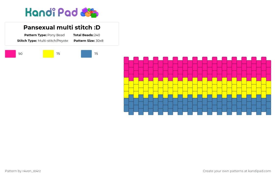 Pansexual multi stitch :D - Pony Bead Pattern by m00n_r4v3n on Kandi Pad - pink,pansexual,pride,gay,pan,pan cuff,pansexual multi stitch,lgbtq cuff,lgbtq