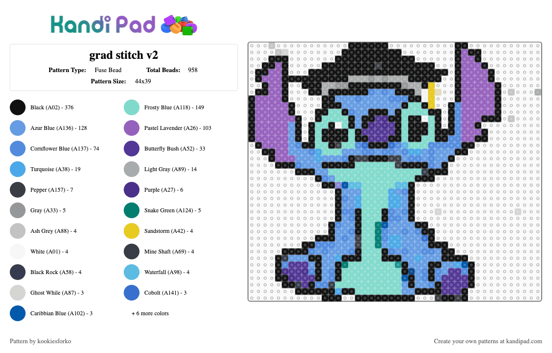 grad stitch v2 - Fuse Bead Pattern by kookiesforko on Kandi Pad - black,pink,blue,light blue