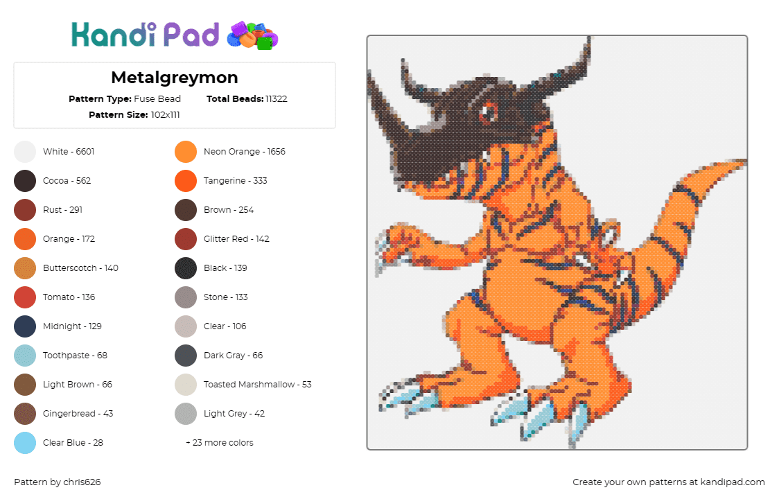 Metalgreymon - Fuse Bead Pattern by chris626 on Kandi Pad - greymon,digimon,dinosaur,cybernetic,enhancements,orange,metallic,accents