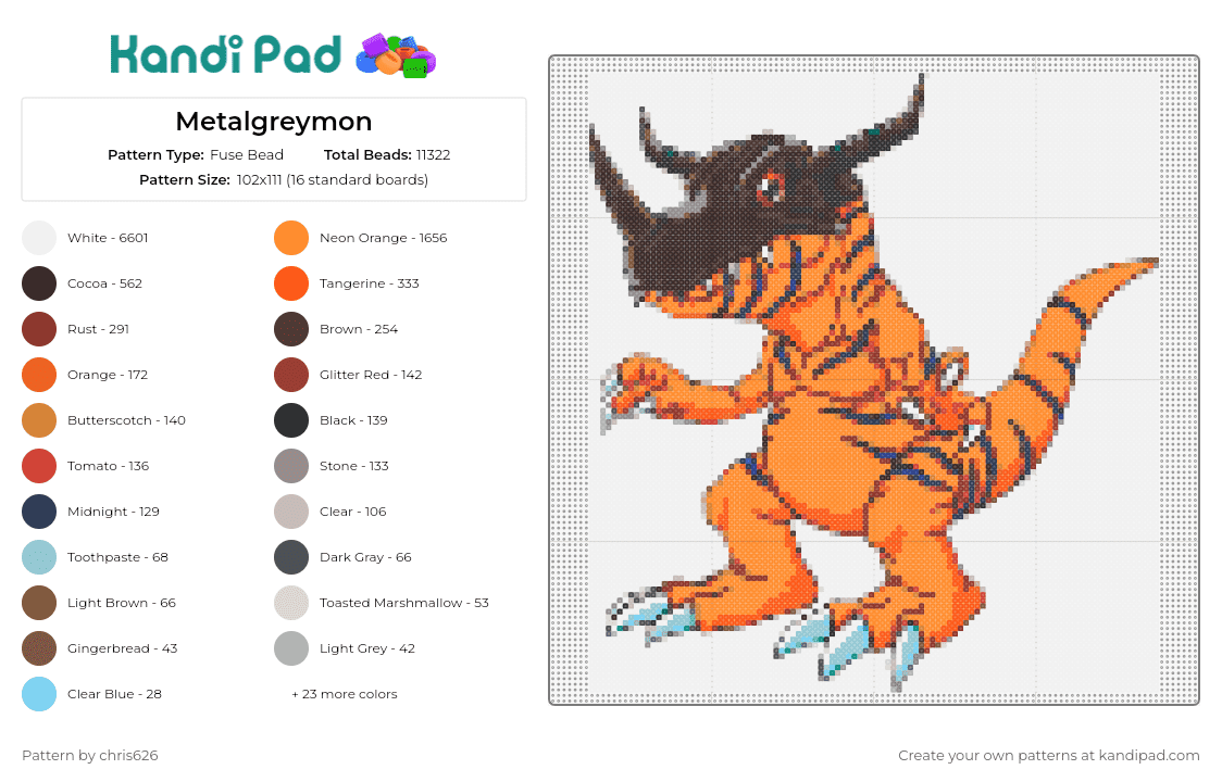 Metalgreymon - Fuse Bead Pattern by chris626 on Kandi Pad - greymon,digimon,dinosaur,cybernetic,enhancements,orange,metallic,accents