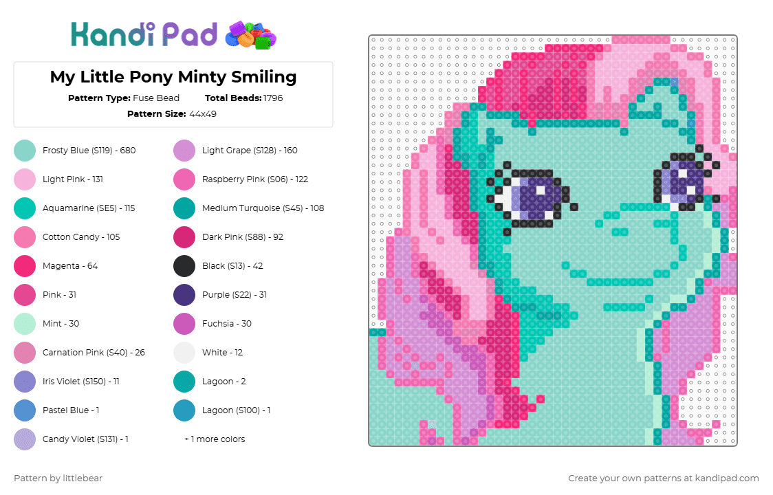 My Little Pony Minty Smiling - Fuse Bead Pattern by littlebear on Kandi Pad - pink,light blue,mlp,my little pony,mlp g3,my little pony g3,cartoons,tv shows