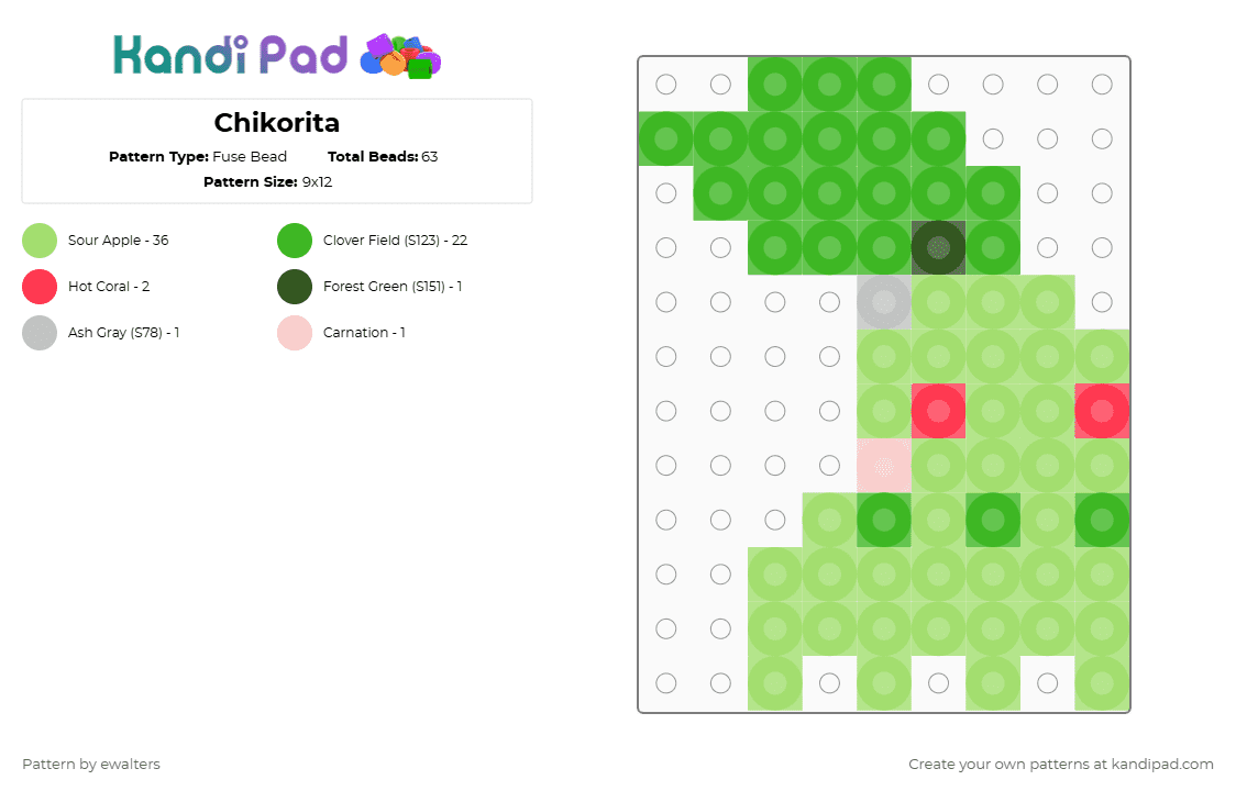 Chikorita - Fuse Bead Pattern by ewalters on Kandi Pad - green