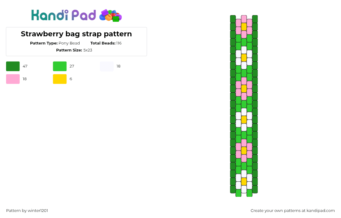 Strawberry bag strap pattern - Pony Bead Pattern by winter1201 on Kandi Pad - daisies,flowers,strap,panel,bag,green,pink