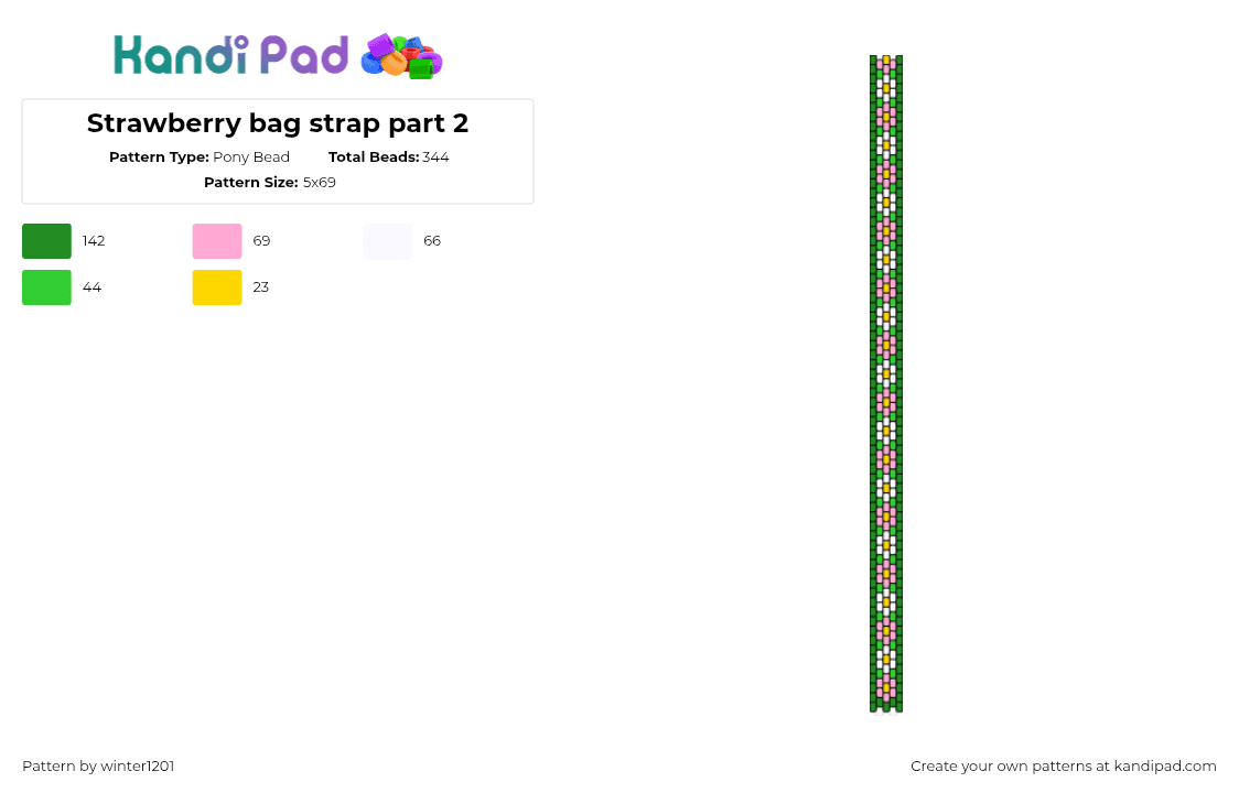 Strawberry bag strap part 2 - Pony Bead Pattern by winter1201 on Kandi Pad - daisies,flowers,strap,panel,bag,green,pink