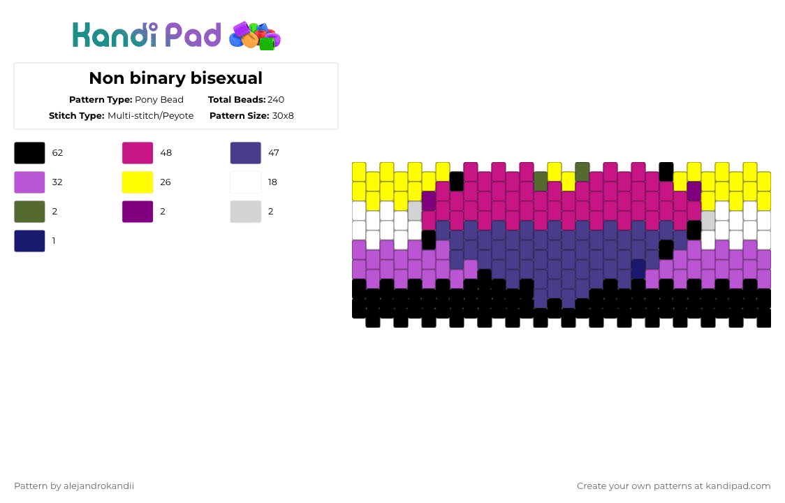 Non binary bisexual - Pony Bead Pattern by alejandrokandii on Kandi Pad - pink,purple