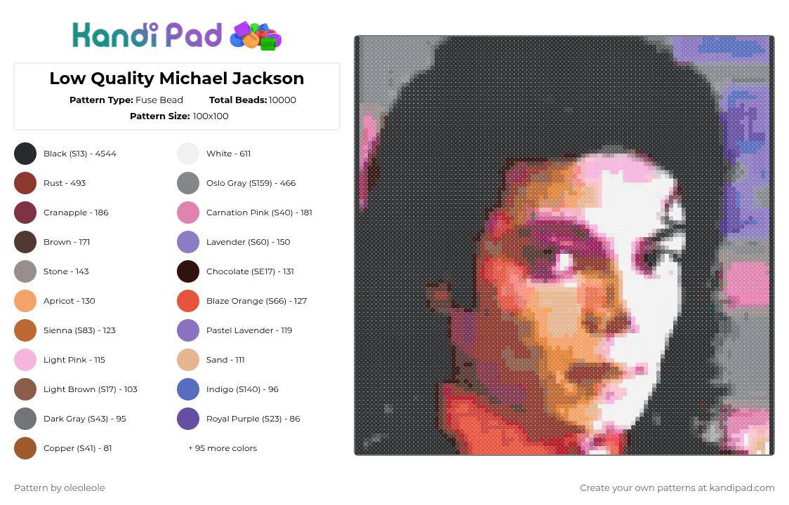 Low Quality Michael Jackson - Fuse Bead Pattern by oleoleole on Kandi Pad - black,gray,pink,red,colorful