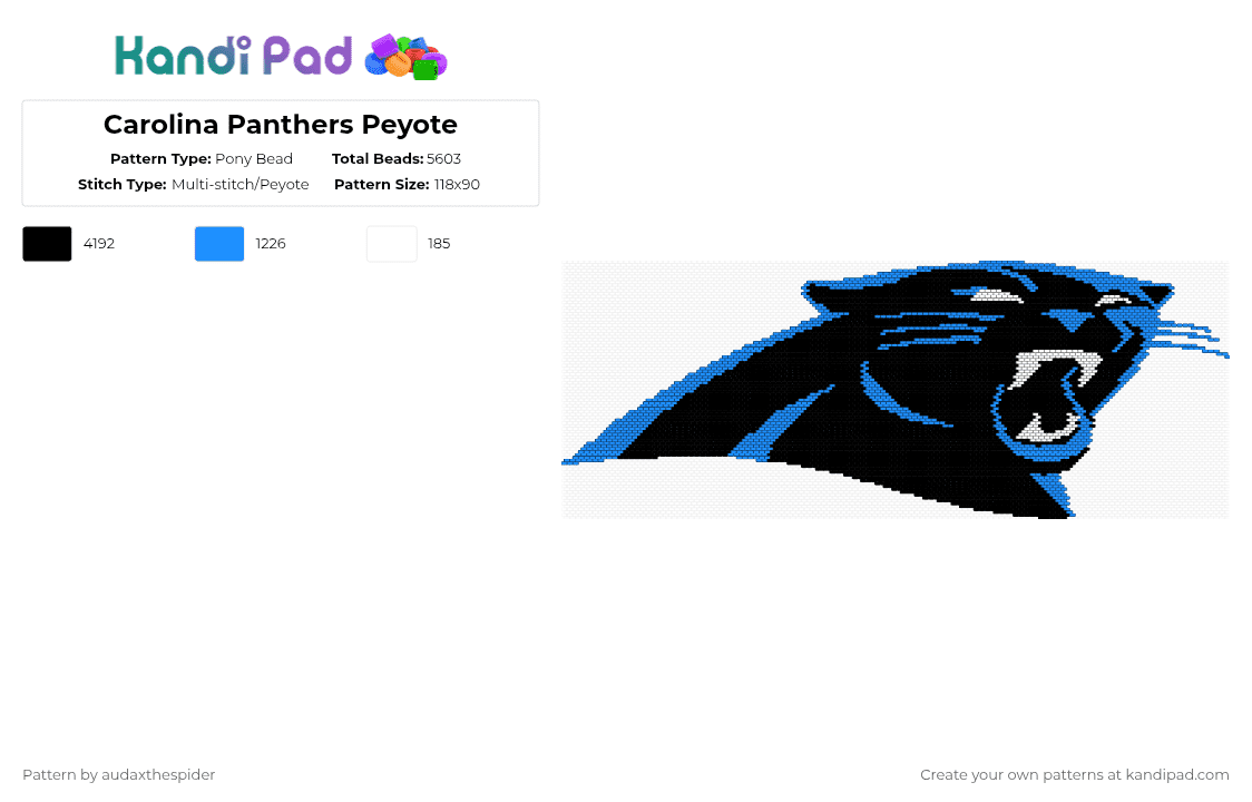 Carolina Panthers Peyote - Pony Bead Pattern by audaxthespider on Kandi Pad - black,light blue,nfl,football,sports,cat,panther,panthers,carolina,team