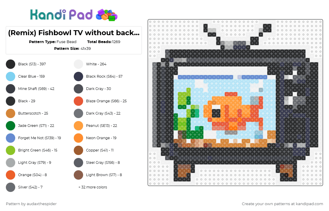 (Remix) Fishbowl TV without background - Fuse Bead Pattern by audaxthespider on Kandi Pad - black,white,gray,light blue,green,colorful