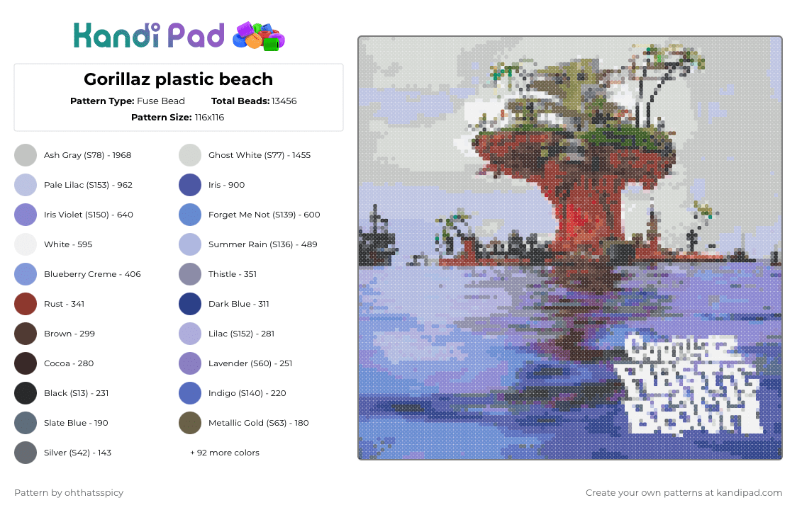 Gorillaz plastic beach - Fuse Bead Pattern by ohthatsspicy on Kandi Pad - beige,pink,brown,blue,colorful