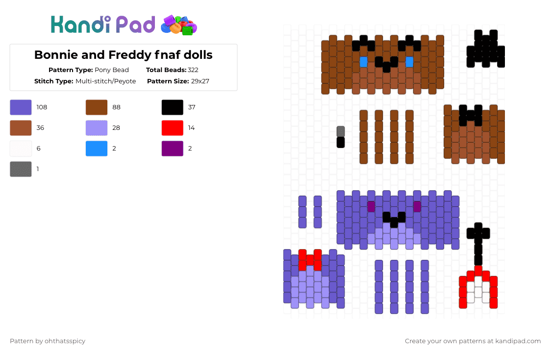 Bonnie and Freddy fnaf dolls - Pony Bead Pattern by ohthatsspicy on Kandi Pad - red,blue