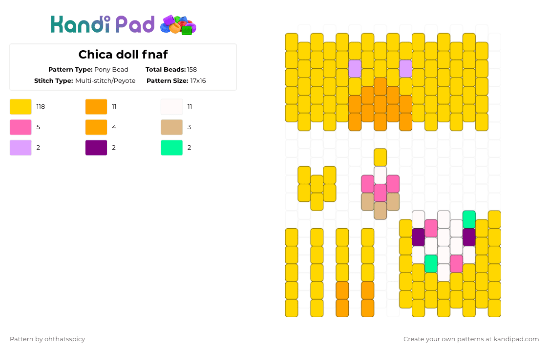 Chica doll fnaf - Pony Bead Pattern by ohthatsspicy on Kandi Pad - yellow