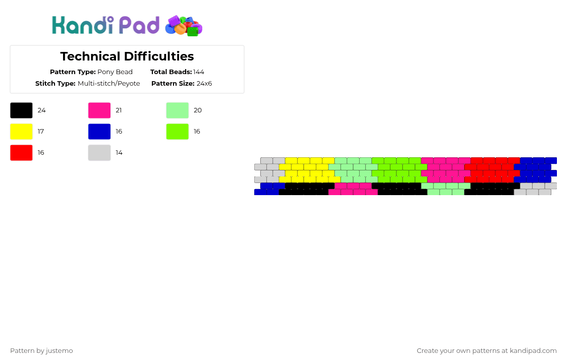 Technical Difficulties - Pony Bead Pattern by justemo on Kandi Pad - yellow,teal,pink
