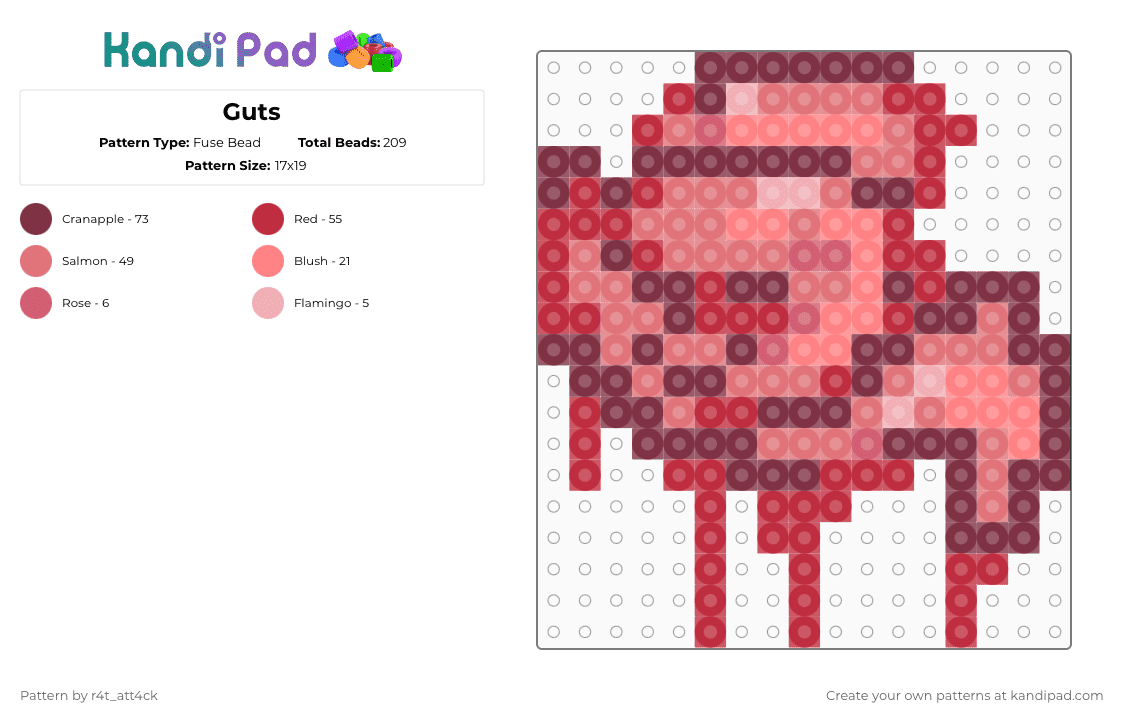 Guts - Fuse Bead Pattern by r4t_att4ck on Kandi Pad - red,brown,guts,zombie