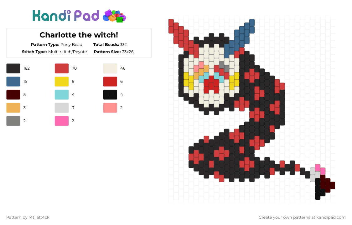 Charlotte the witch! - Pony Bead Pattern by r4t_att4ck on Kandi Pad - black,red,blue,madoka magica,charlotte,puella magi madoka magica,pmmm,witch,magical girls,bebe,mahou shoujo madoka magica