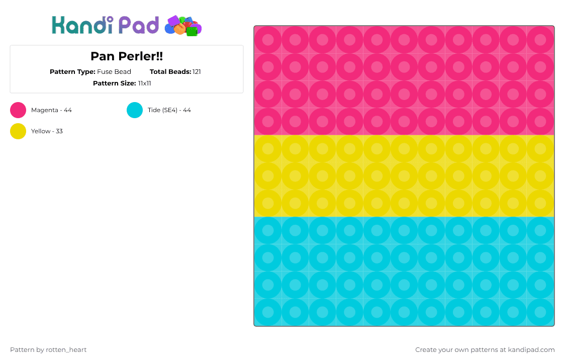 Pan Perler!! - Fuse Bead Pattern by rotten_heart on Kandi Pad - pink,light blue,pride,pan,blue,yellow,flag,pride flag,perler