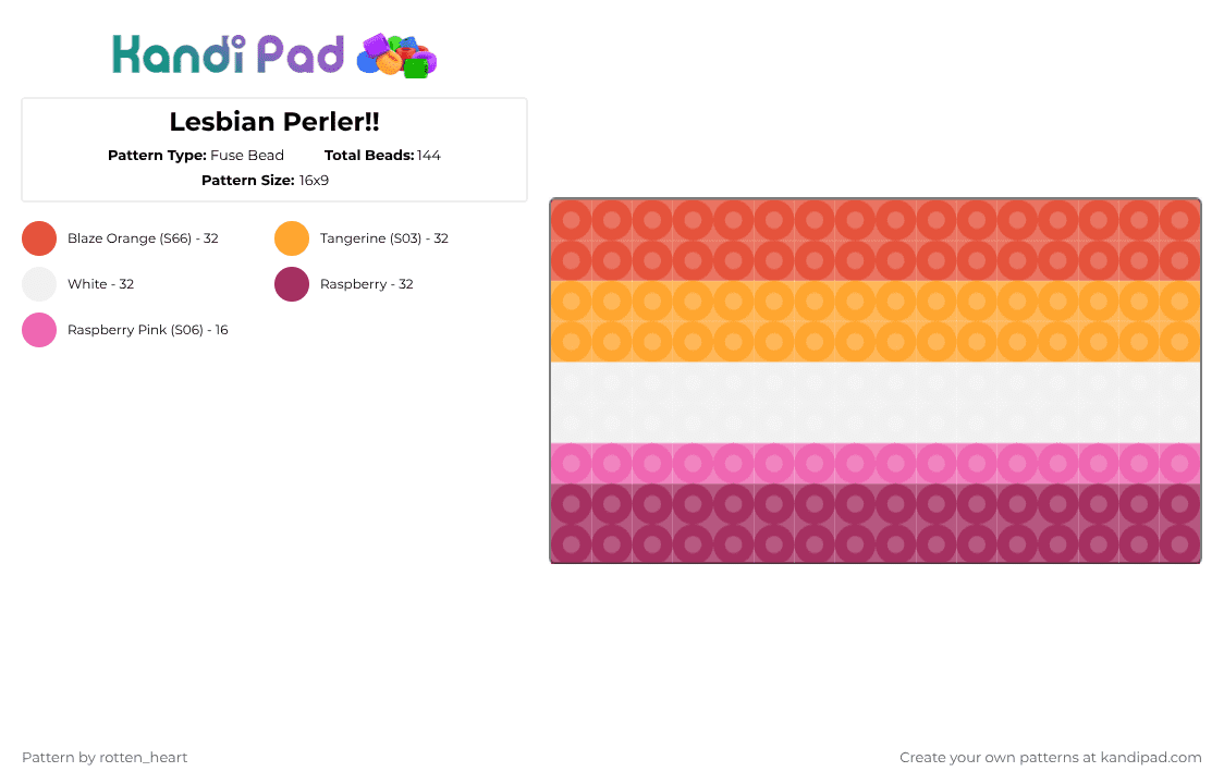 Lesbian Perler!! - Fuse Bead Pattern by rotten_heart on Kandi Pad - pink