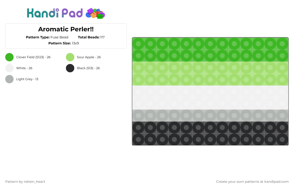Aromatic Perler!! - Fuse Bead Pattern by rotten_heart on Kandi Pad - green