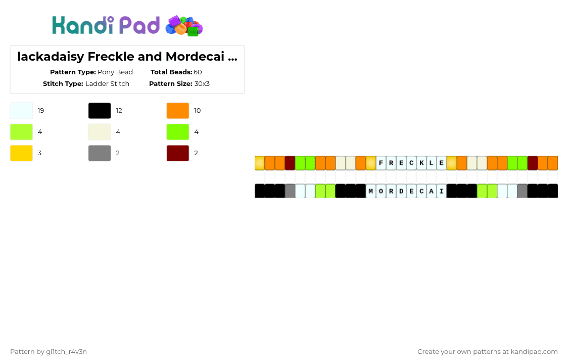 lackadaisy Freckle and Mordecai singles - Pony Bead Pattern by gl1tch_r4v3n on Kandi Pad - white,green,orange