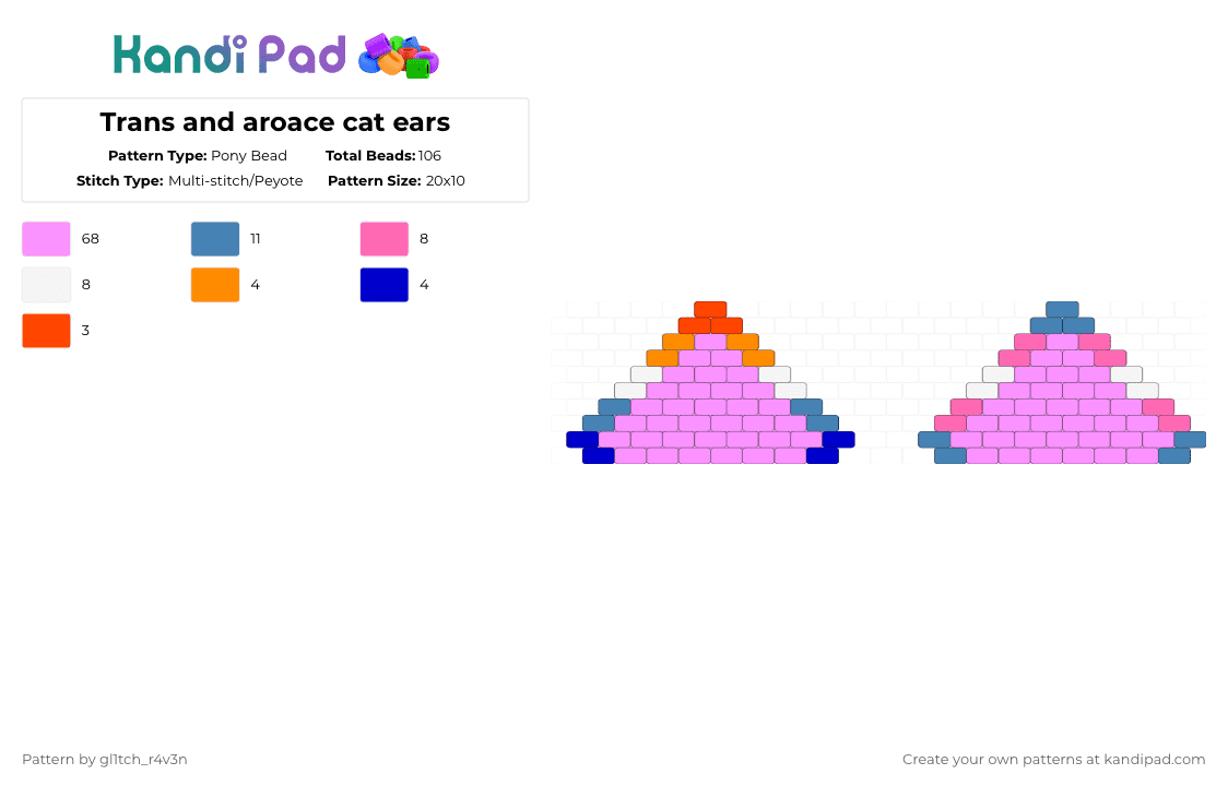 Trans and aroace cat ears - Pony Bead Pattern by gl1tch_r4v3n on Kandi Pad - pink