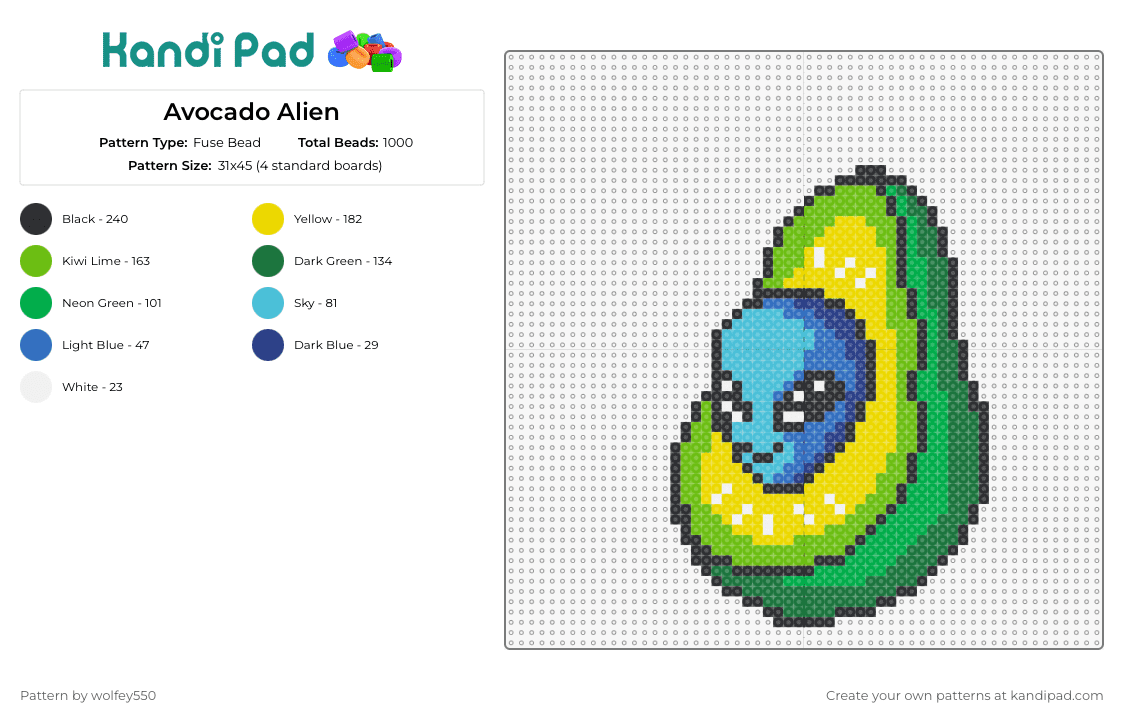 Avocado Alien - Fuse Bead Pattern by wolfey550 on Kandi Pad - avocado,alien,mashup,space,food,fruit,cute,green,blue