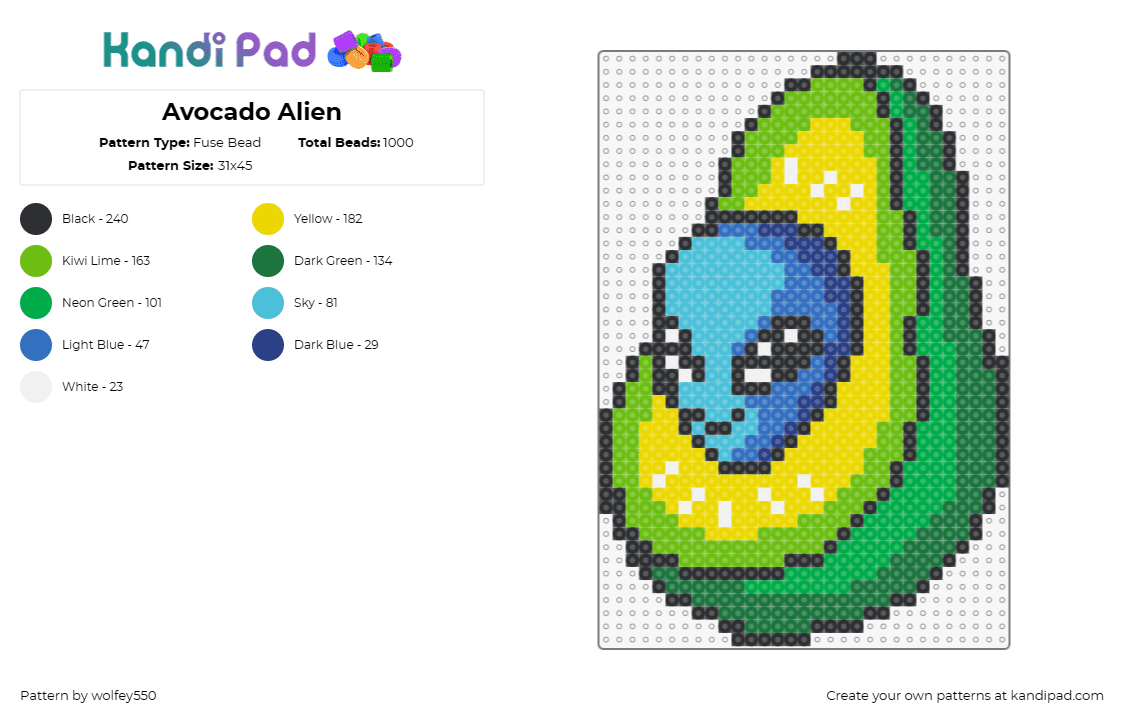 Avocado Alien - Fuse Bead Pattern by wolfey550 on Kandi Pad - avocado,alien,mashup,space,food,fruit,cute,green,blue