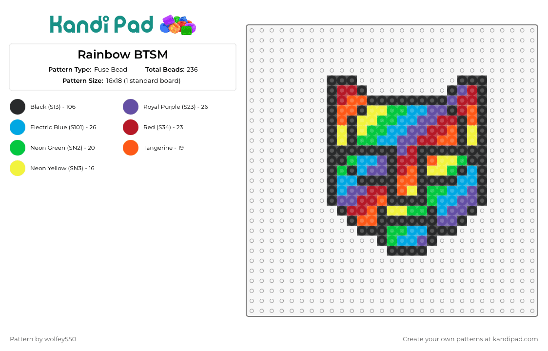 Rainbow BTSM - Fuse Bead Pattern by wolfey550 on Kandi Pad - btsm,black tiger sex machine,rainbow,music,edm,dj,iconic mask,festival enthusiasts,colorful