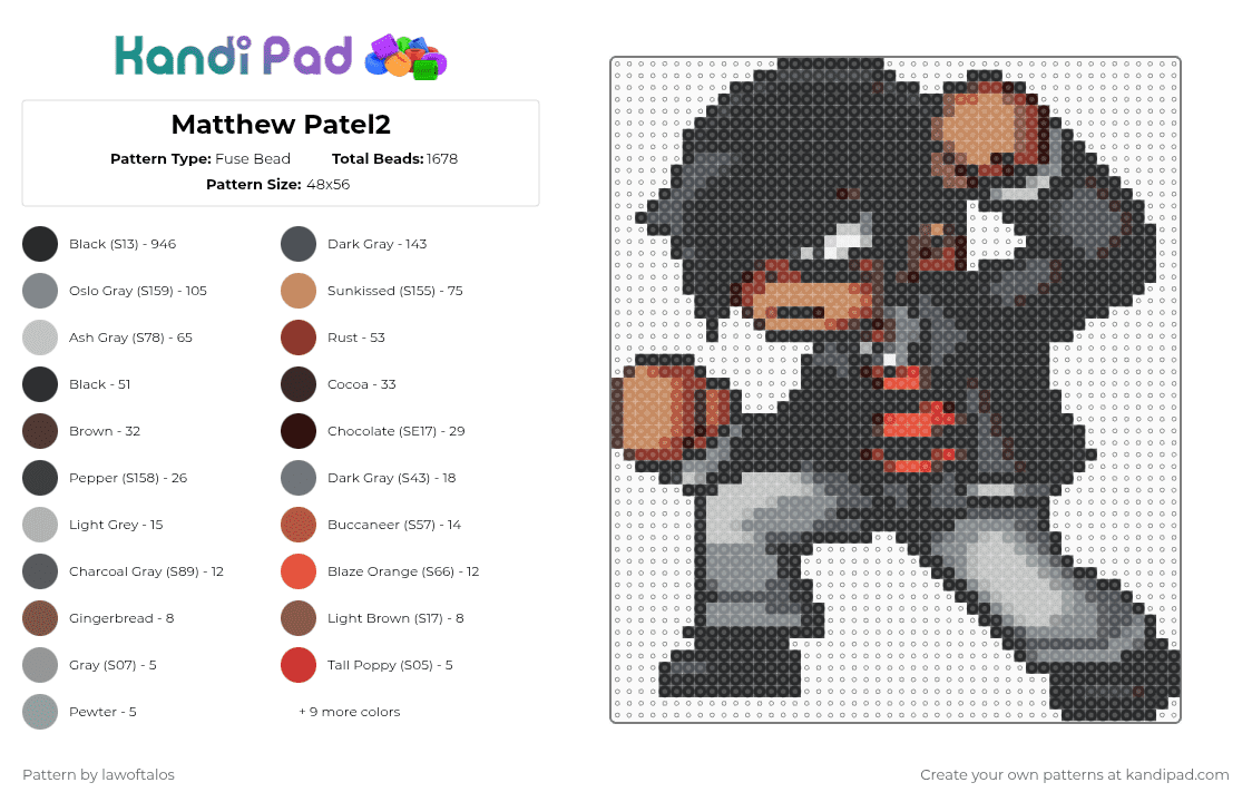 Matthew Patel2 - Fuse Bead Pattern by lawoftalos on Kandi Pad - black,gray