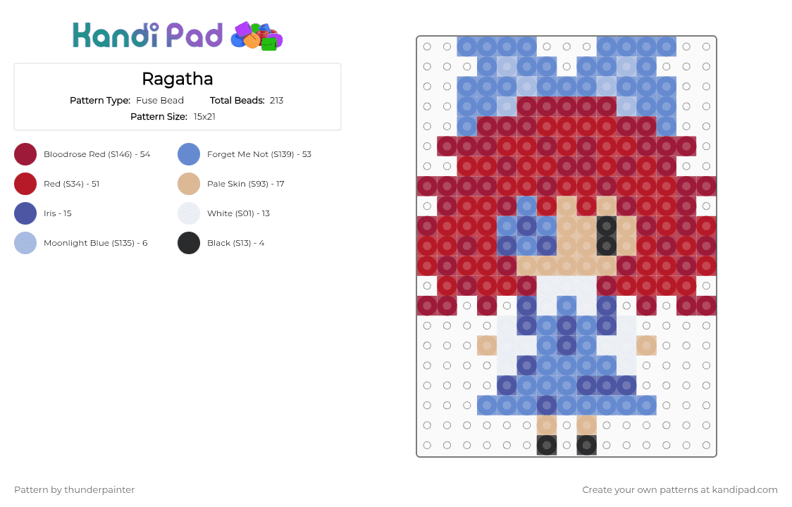 Ragatha - Fuse Bead Pattern by bubbydubbly on Kandi Pad - red,blue,tadc,ragatha,the amazing digital circus