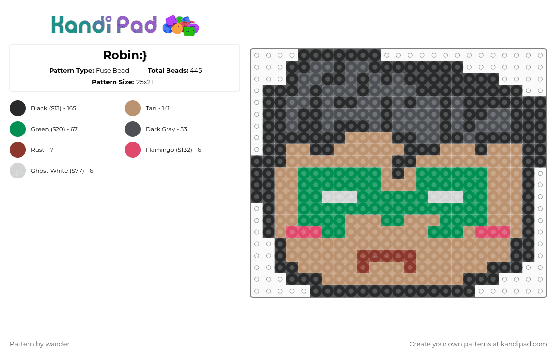 Robin:} - Fuse Bead Pattern by wander on Kandi Pad - 