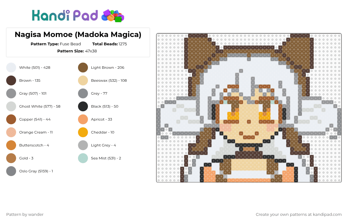 Nagisa Momoe (Madoka Magica) - Fuse Bead Pattern by wander on Kandi Pad - white,gray,tan,brown,colorful
