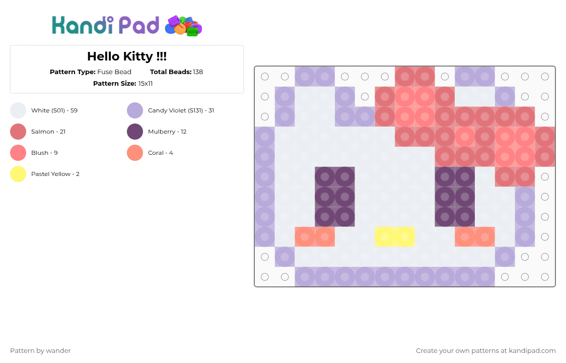 Hello Kitty !!! - Fuse Bead Pattern by wander on Kandi Pad - 