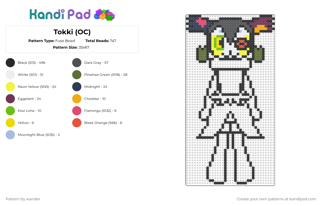 Tokki (OC) - Fuse Bead Pattern by wander on Kandi Pad - black,gray,gold,pink,colorful