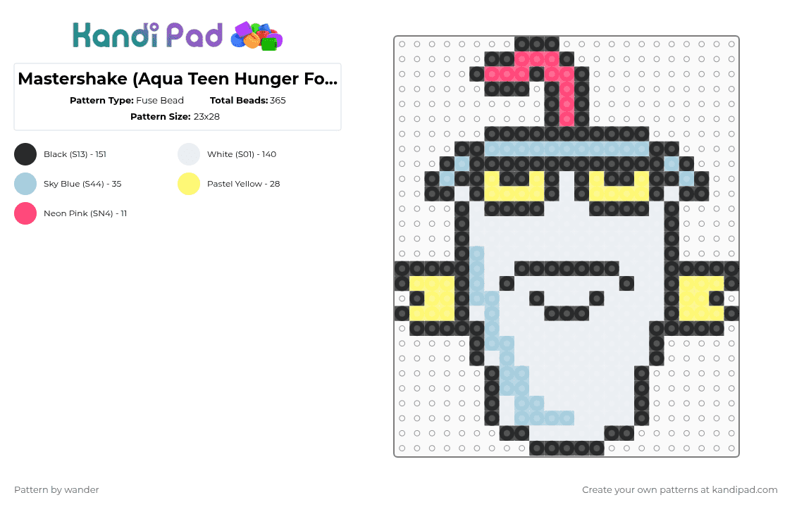 Mastershake (Aqua Teen Hunger Force) !!! - Fuse Bead Pattern by wander on Kandi Pad - white,yellow,light blue
