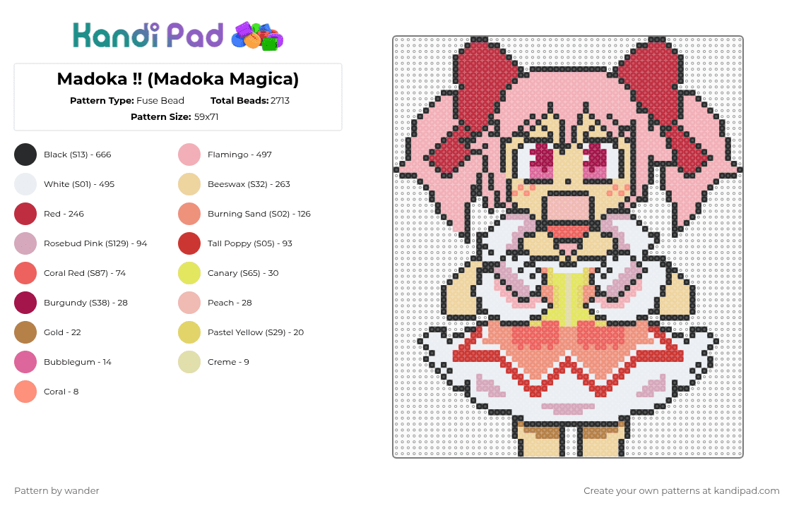 Madoka !! (Madoka Magica) - Fuse Bead Pattern by wander on Kandi Pad - beige,red